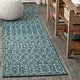 preview thumbnail 32 of 179, JONATHAN Y Trebol Moroccan Geometric Textured Weave Indoor/Outdoor Area Rug