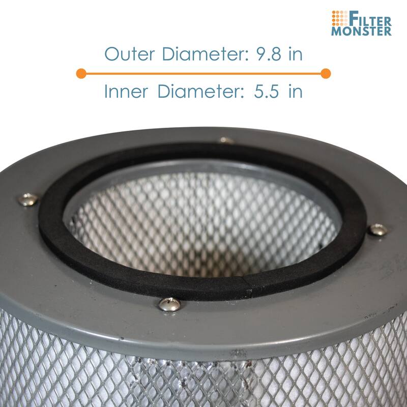 FilterMonster Ture HEPA Replacement Compatible with Austin Air Healthmate Junior Plus Filter