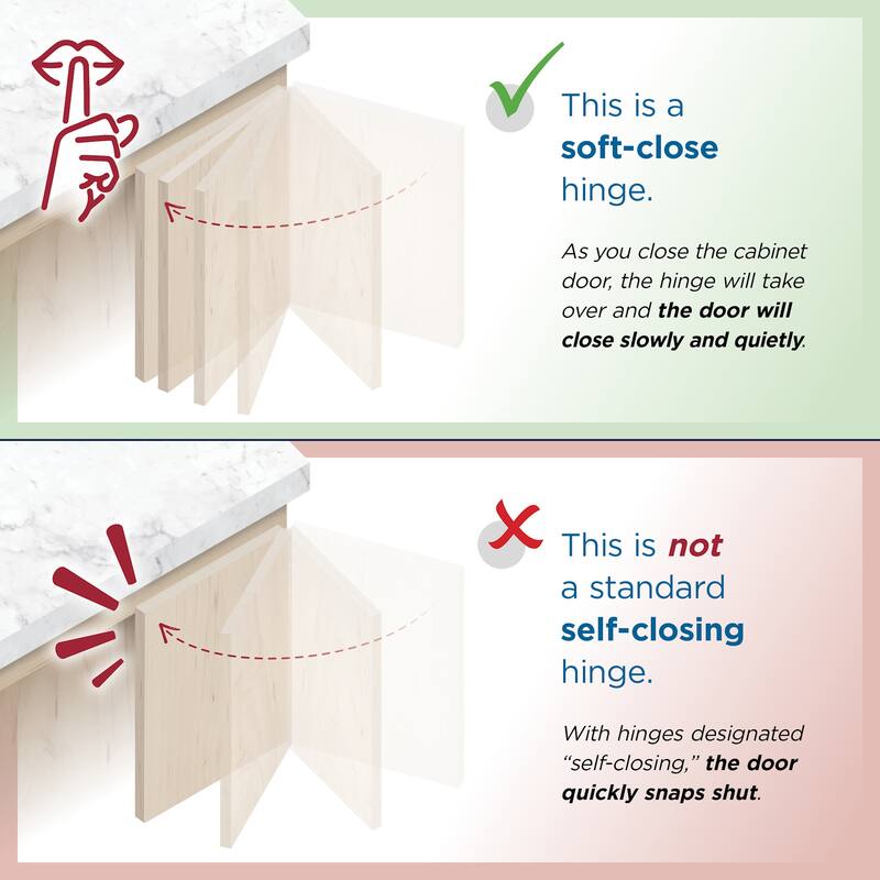 Amerock BP9237SCFF 3/4" (19mm) Overlay Face Frame Soft Close Concealed