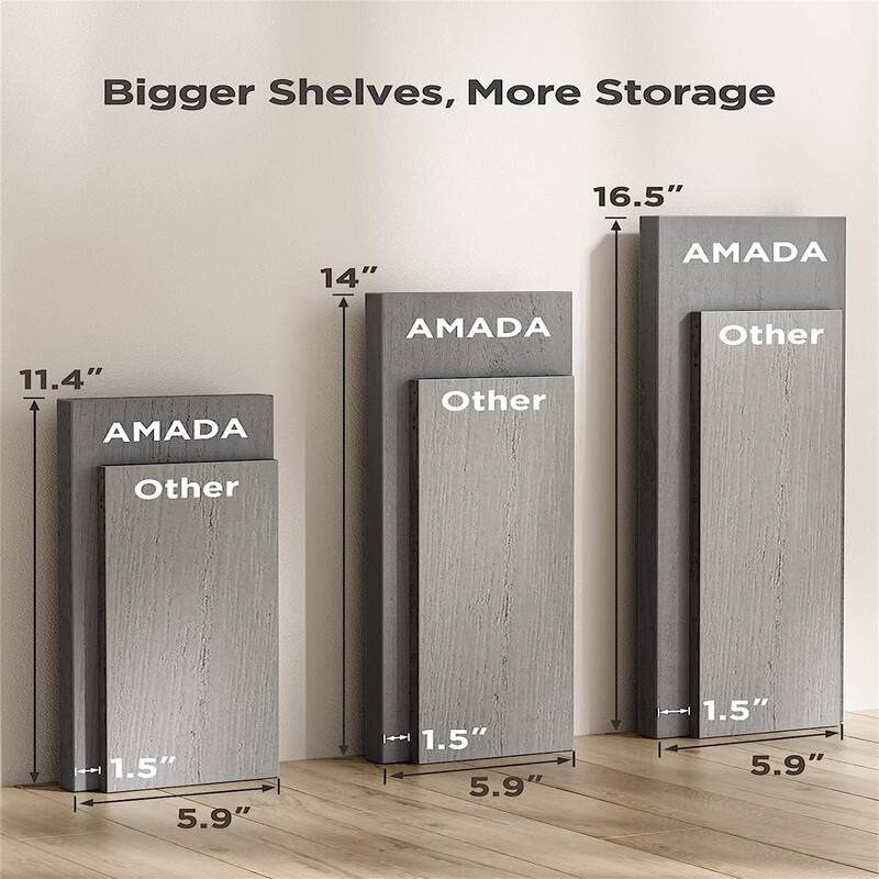 Wall Shelves Set of 3 - 16.4"D x 5.9"W x 0.7"H