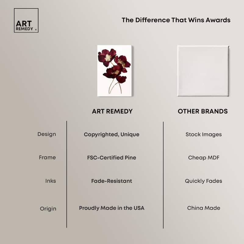 Art Remedy Wine Flowers Gallery Wrapped Floral Fine 1 Piece Canvas Wall Art