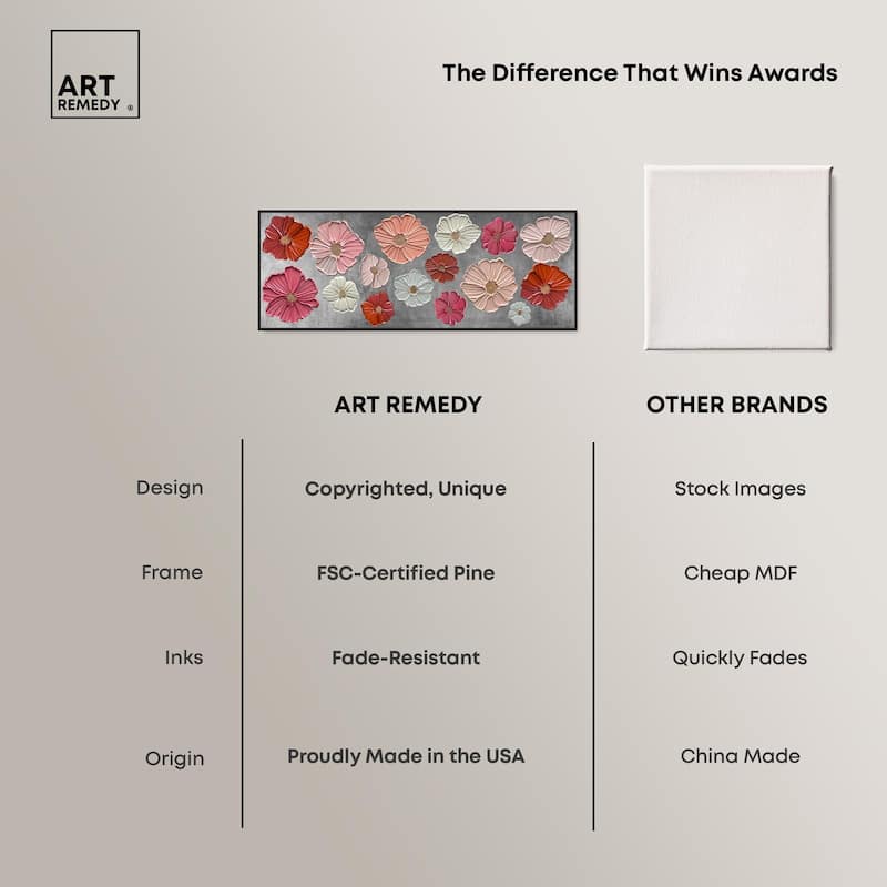 Floral Impasto Silver Panoramic Canvas by Art Remedy