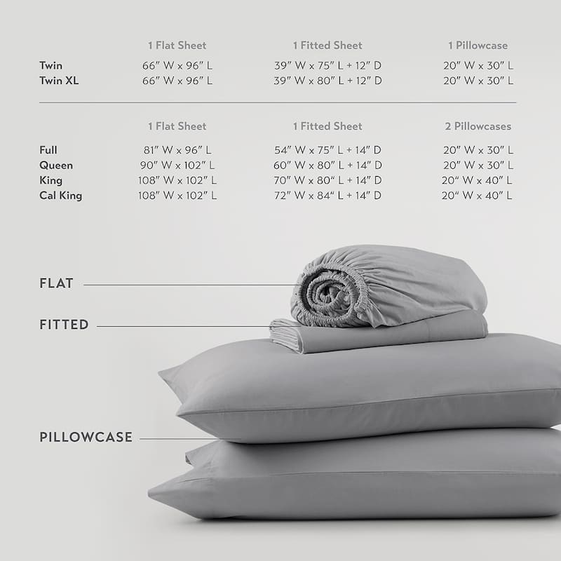 Chelsea Square Cotton 144TC 100% Cotton Solid Sheet Set
