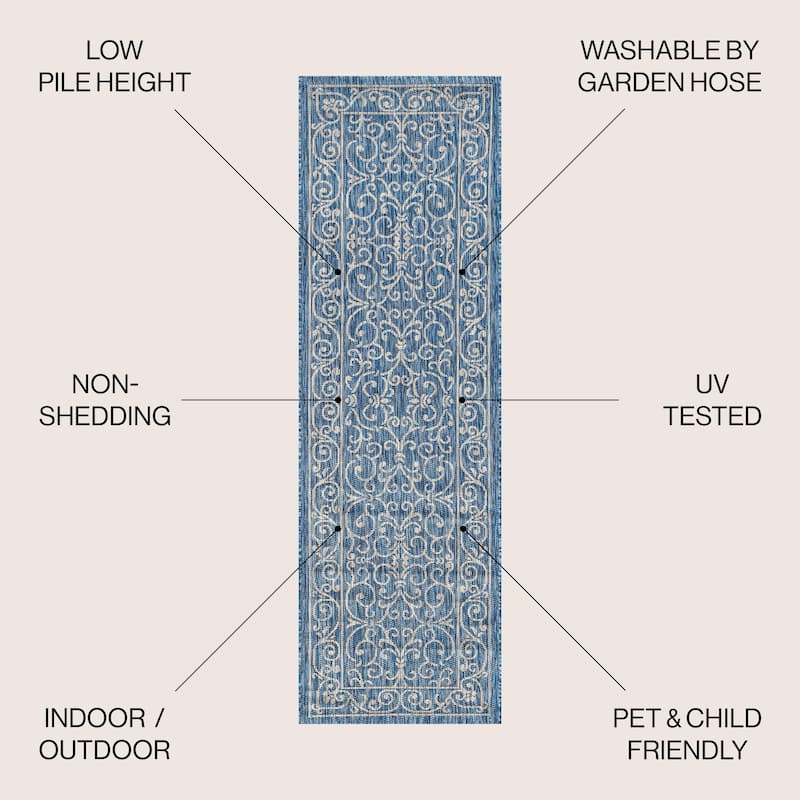 JONATHAN Y Filigree Textured Weave Indoor/Outdoor Area Rug