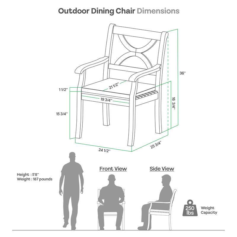 Cambridge Casual Lowell 5-piece Teak Patio Dining Sets