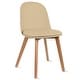 preview thumbnail 61 of 136, Modern Plastic and Wood Dining Chairs (Set of 2)