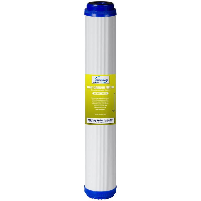 iSpring Water Filter Replacement Cartridges, Granular Activated Carbon