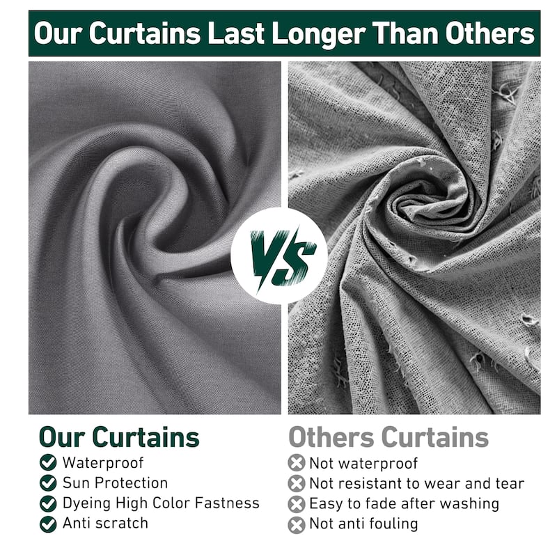 Gazebo Curtain Replacement Universal 4-Panel Sidewalls 10' x 12',Outdoor Gazebo Privacy Curtains with Zipper,Grey (Curtain Only)