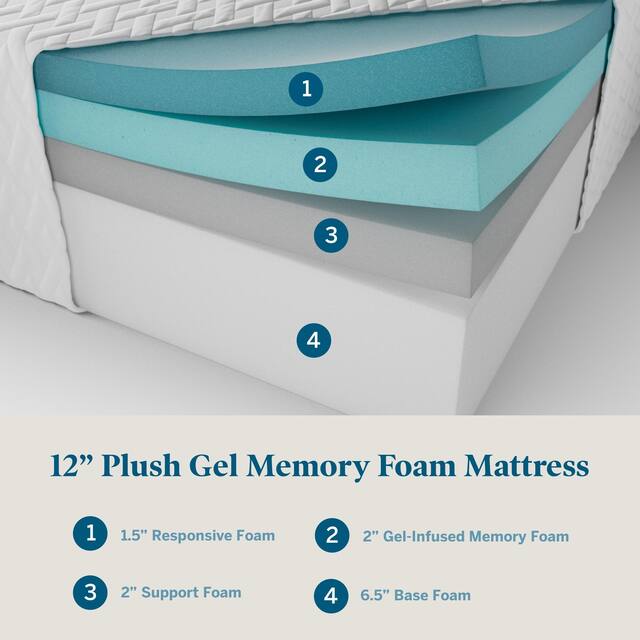 LUCID Comfort Collection 12-inch Plush Gel Memory Foam Mattress
