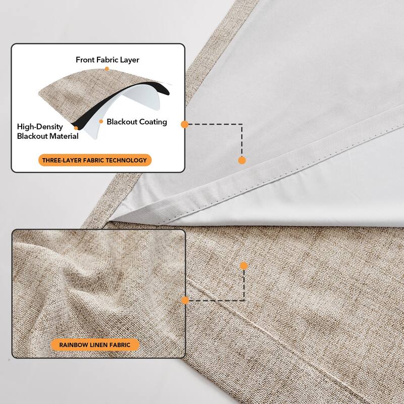 Living Room Curtains Back Tab Rod Pocket Faux Linen Blackout 2 Panels