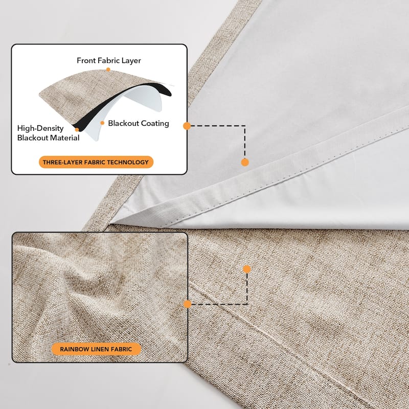 Living Room Curtains Back Tab Rod Pocket Faux Linen Blackout 2 Panels