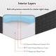 preview thumbnail 24 of 32, Aveline 14" Memory Foam Mattress