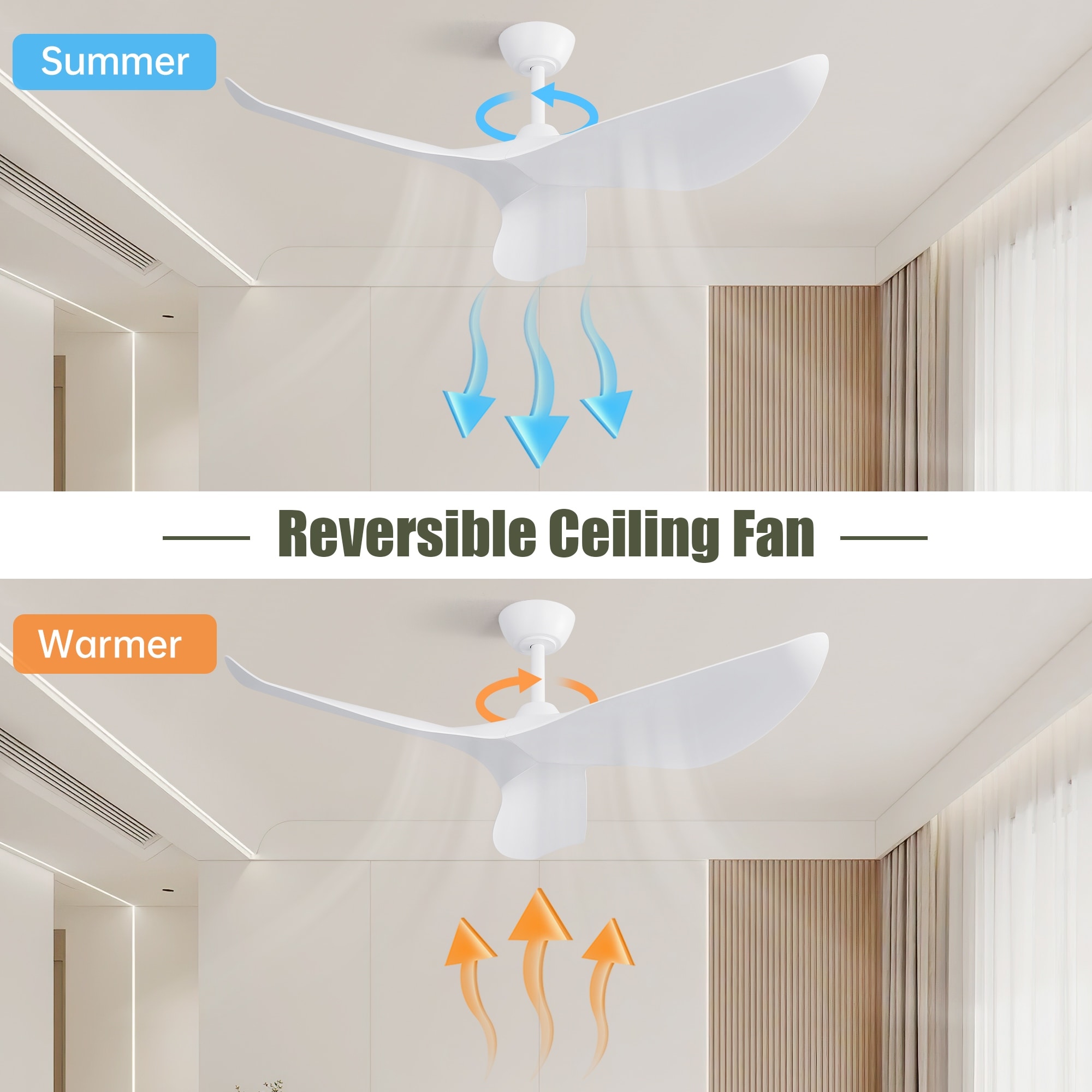 38 Inch Flush Mount Ceiling Fan With Light & Remote - Quiet DC Motor, 6 Speeds, 3 Color Temperatures