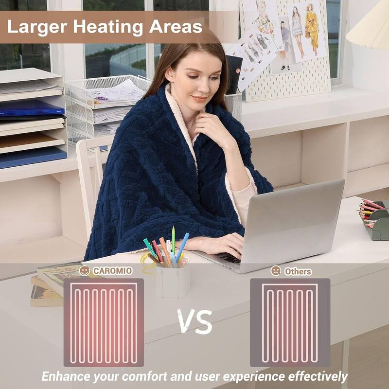 Heated Throw Blanket - Thick Tufted Sherpa Electric Blanket Throw with 10 Heating Levels and 10 Time Settings