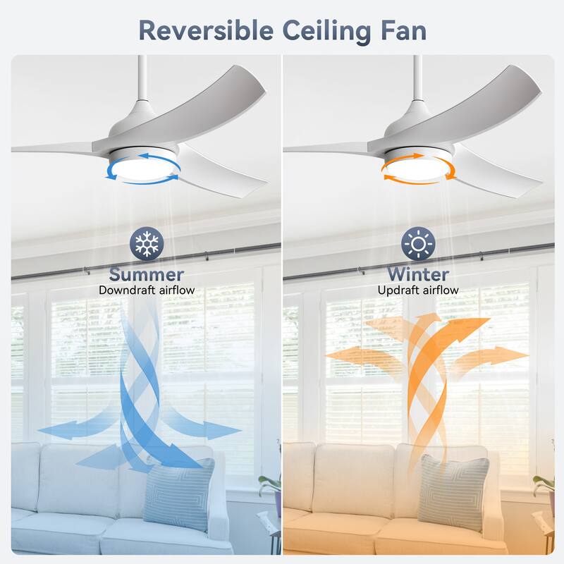 52 Inch Modern White Ceiling Fan with 18W LED Light and Remote Control 3 ABS Blades Noiseless Reversible DC Motor