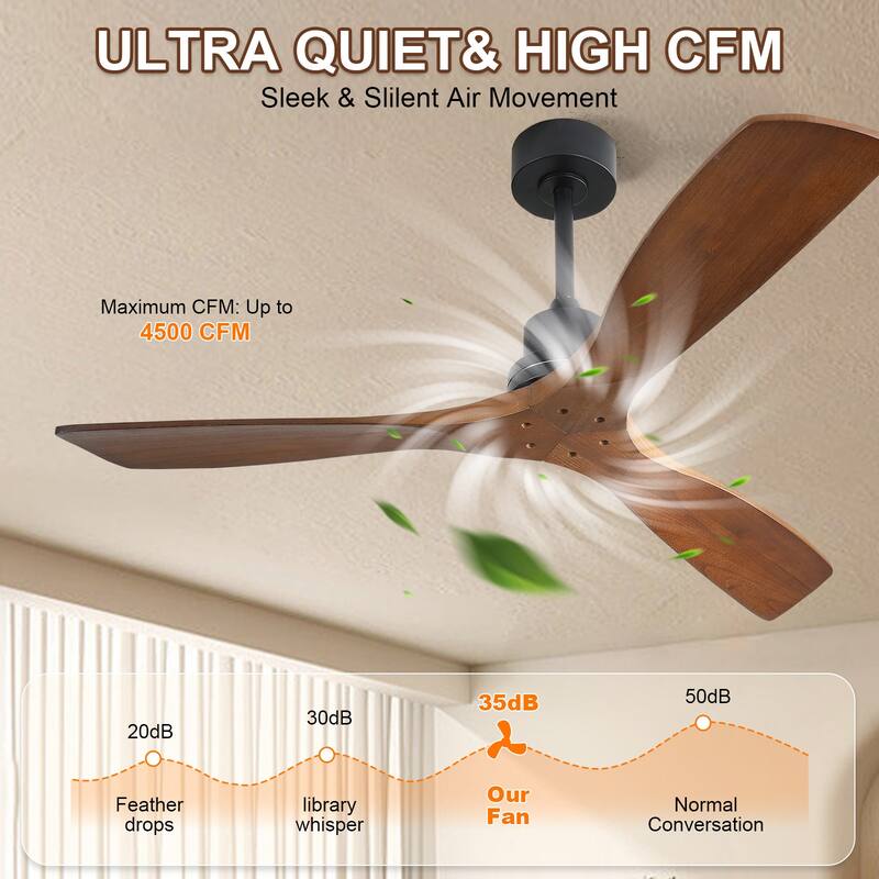 Sofucor 48/52 Inch Ceiling Fan with Light, Solid Wood Blades for Living Room, Bedroom,Smart Optional