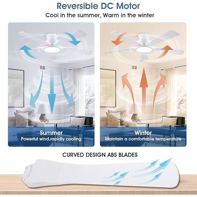 52 Inches RGB Flush Mount Ceiling Fan with Light,Reversible DC Motor - 52 Inches