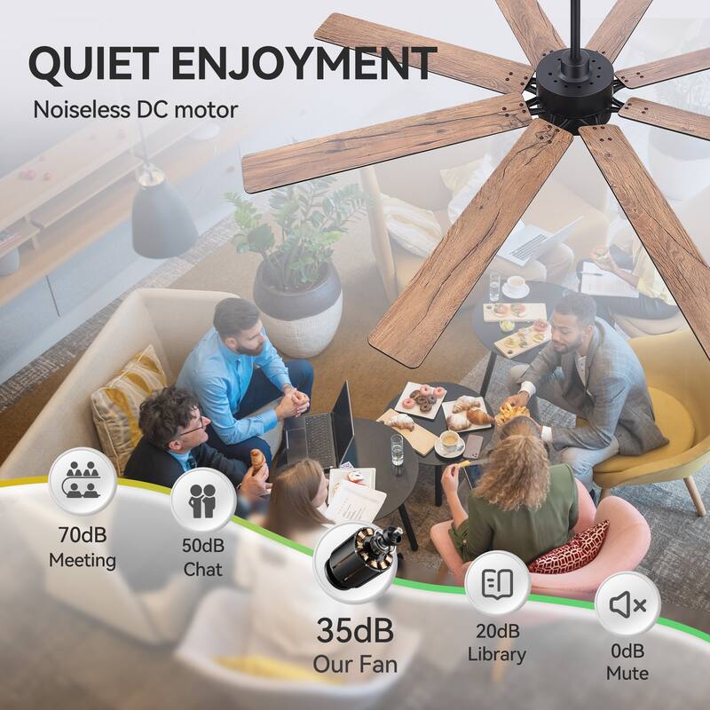 72 Inch Black Large Ceiling Fan with Light and Remote(8-Blade) - Satin Nickel