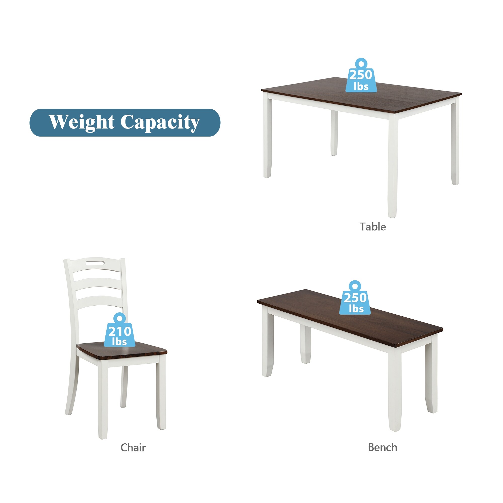 Mecor 5 piece store dining table set