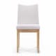 preview thumbnail 8 of 17, Dimitri Mid-Century Fabric Dining Chair (Set of 2) by Christopher Knight Home