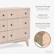 preview thumbnail 10 of 15, Evolur Loft Antilia Mid-Century Double Dresser
