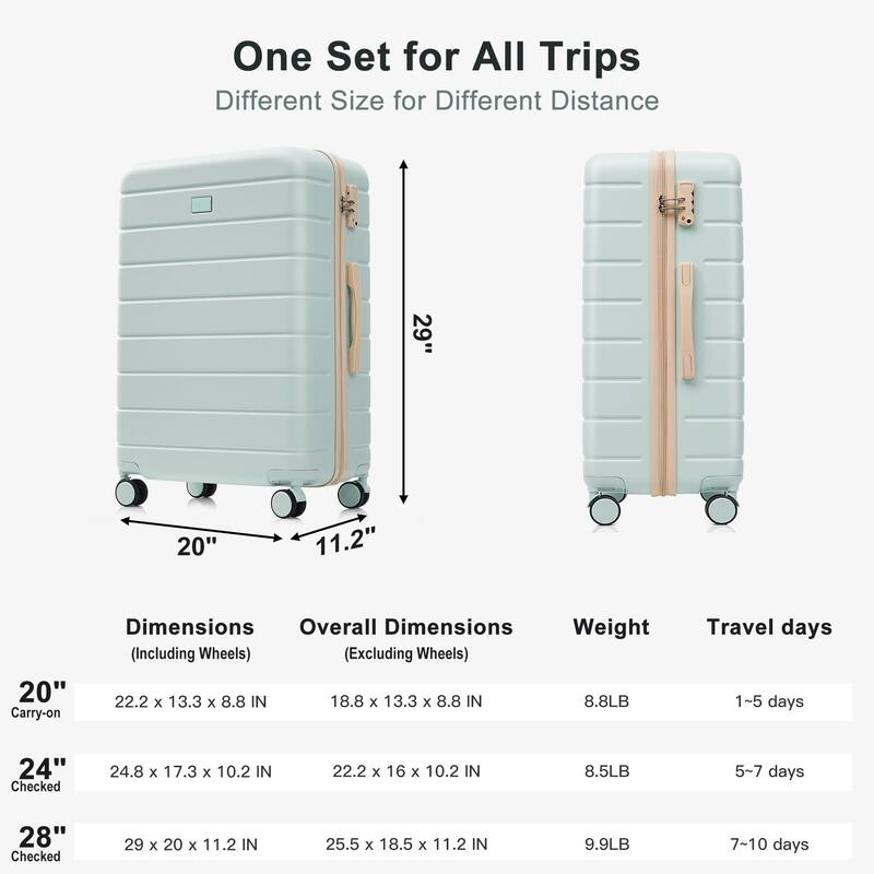 3PCS ABS Travel Luggage Set with Spinner Wheels