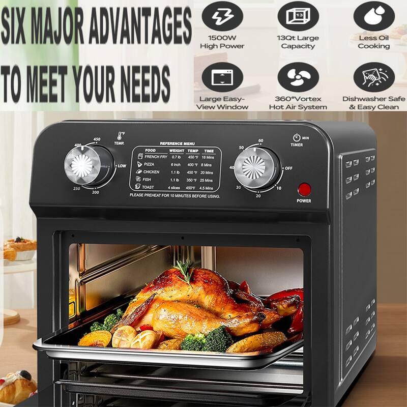 12.5 Quart 7-in-1 Convection Toaster Oven, 1500W, 5 Pre-set Menus, Roast, Bake, Grill, Broil, Toast, Dehydrate, Defrost