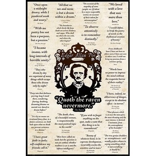 Edgar Allan Poe - Quoth the Raven Nevermore Art Poster - 24 x 36 Inch ...
