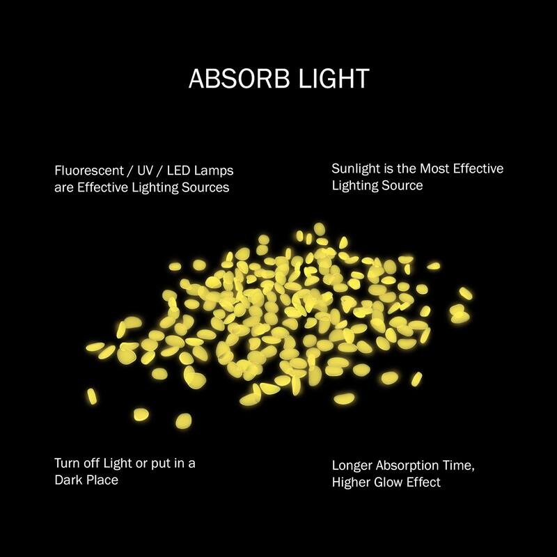 Solar Garden Stones - Glow in the Dark Pathway Pebble Lights by Pure Garden
