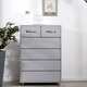 Grey + MDF
