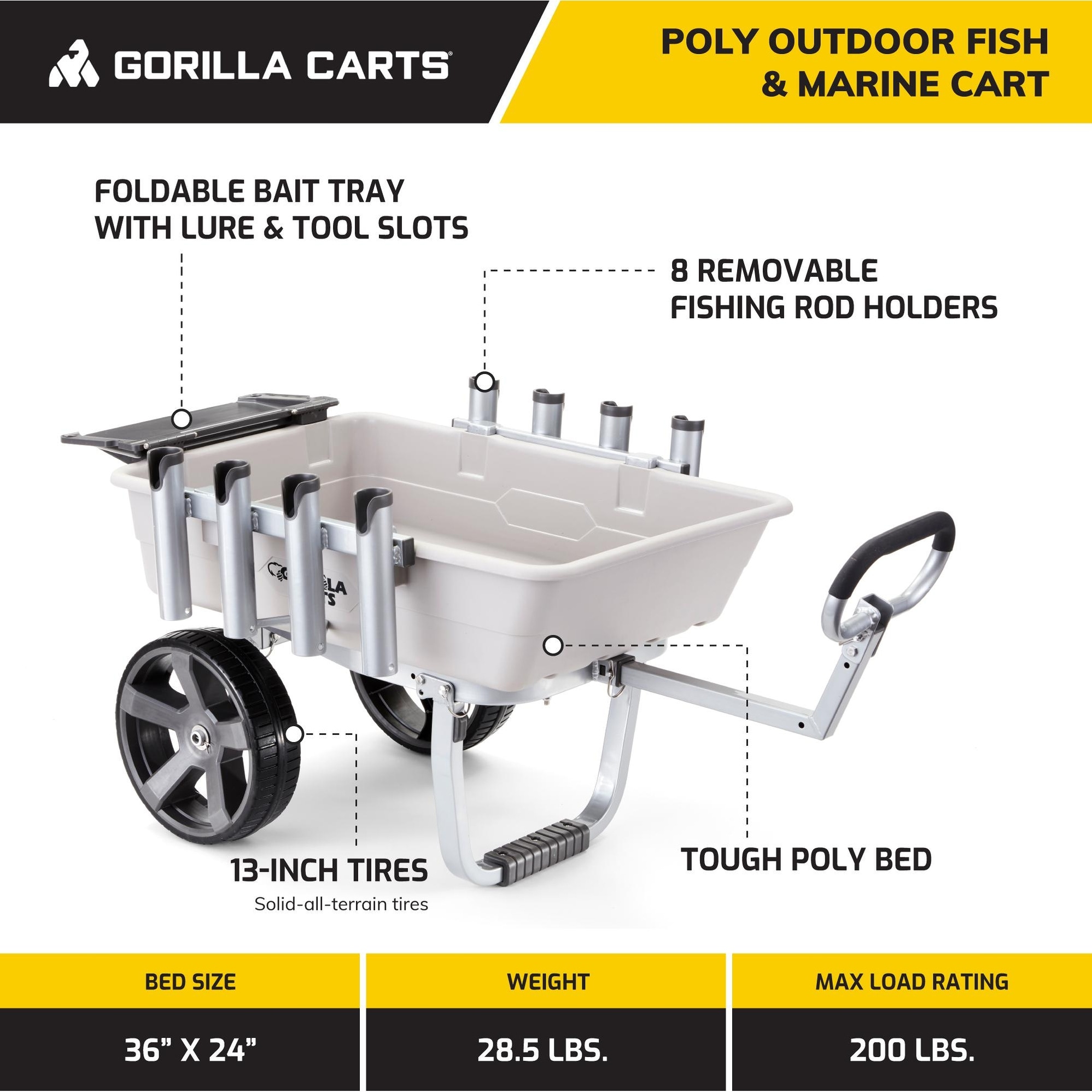 https://ak1.ostkcdn.com/images/products/is/images/direct/e09648a8010dee29aa3810428e1eb738d5d212b3/Gorilla-Carts-200-Pound-Capacity-Heavy-Duty-Poly-Fish-and-Marine-Utility-Cart.jpg