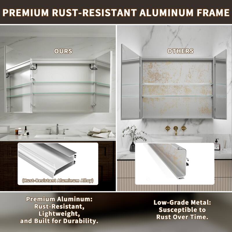 Modland 36"-48"W x 30"H LED Bathroom Medicine Cabinet Dimmable Anti-Fog,Recessed or Surface Mount