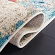 preview thumbnail 6 of 11, SAFAVIEH Monaco Stelvia Boho Abstract Rug