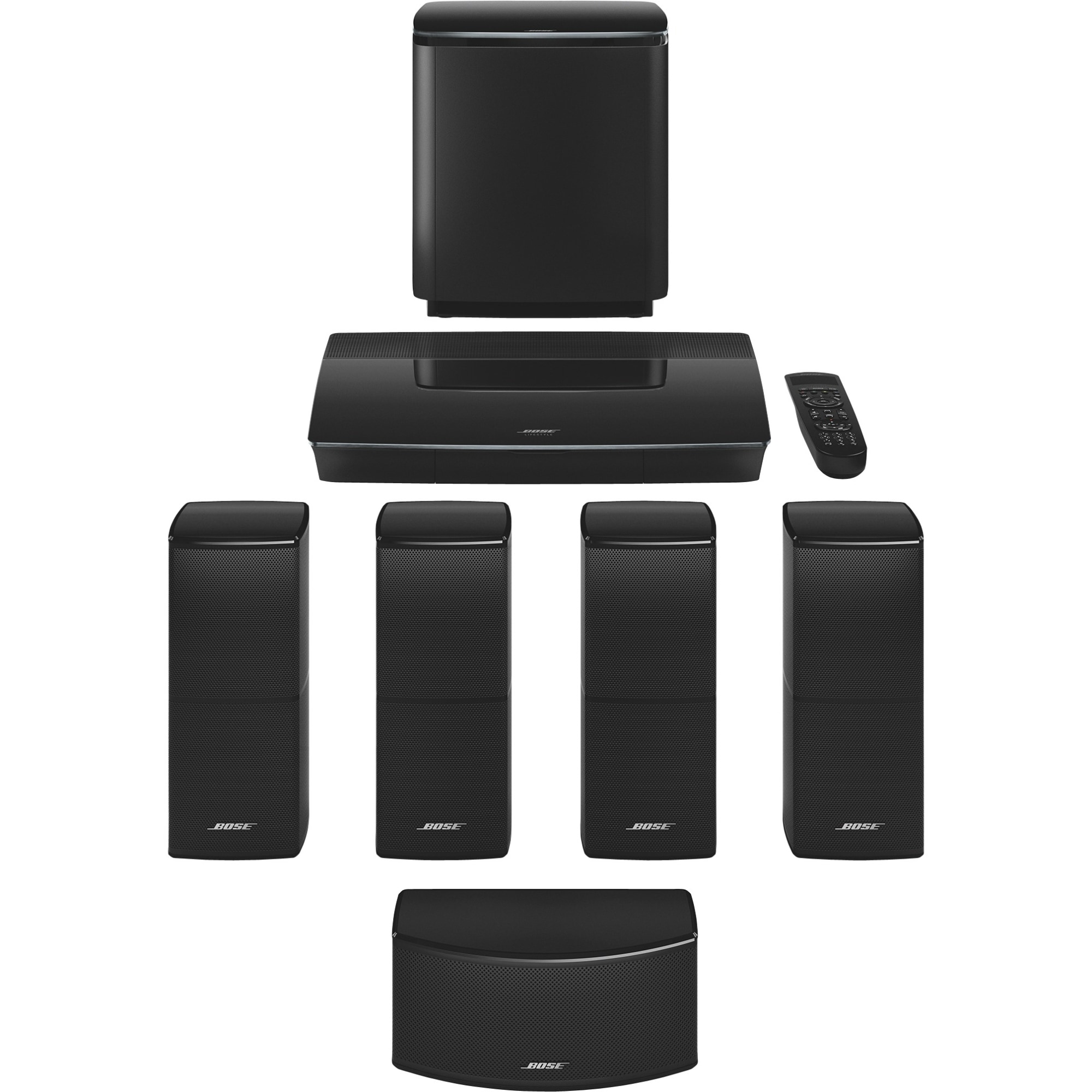 bose refurbished home theater system