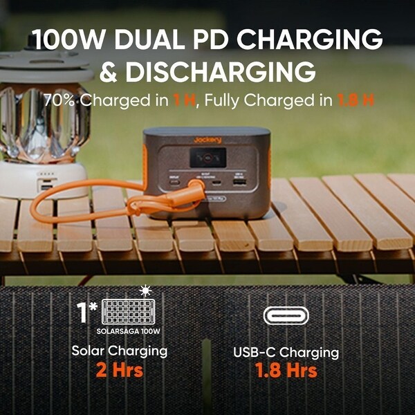 Jackery Explorer 100 Plus Portable Power Station, Solar Generator