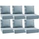 preview thumbnail 87 of 120, Gymojoy 24"x24"x6" Thick Cushions & Pillows Set - Deep Seat Indoor/Outdoor Water & Fade Resistant Baby Blue - Six Sets
