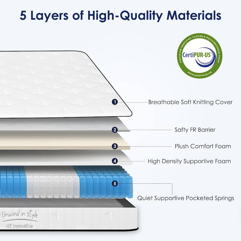 GDFStudio - Meridian 10 Inch Hybrid Memory Foam Mattress,Individually Pocketed Innerspring,Medium Firm