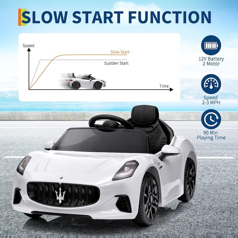 Ride on Car Licensed Maserati Gran Cabrio