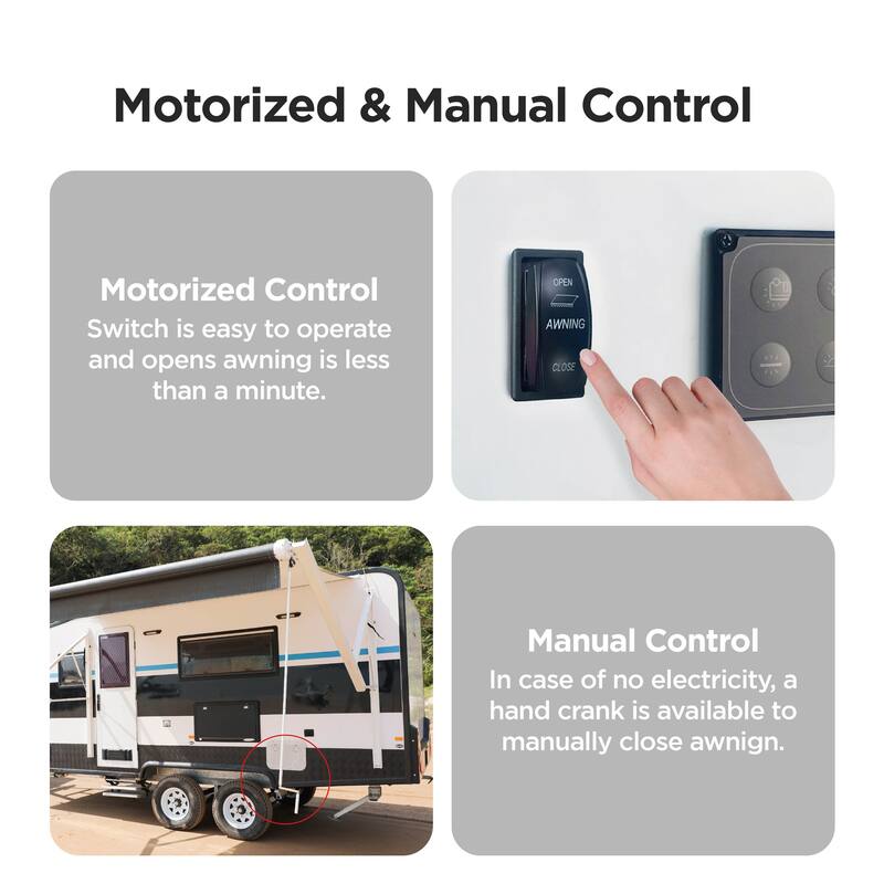 ALEKO Motorized Retractable 20 X 8 ft RV Awning or Patio Canopy Black Fade