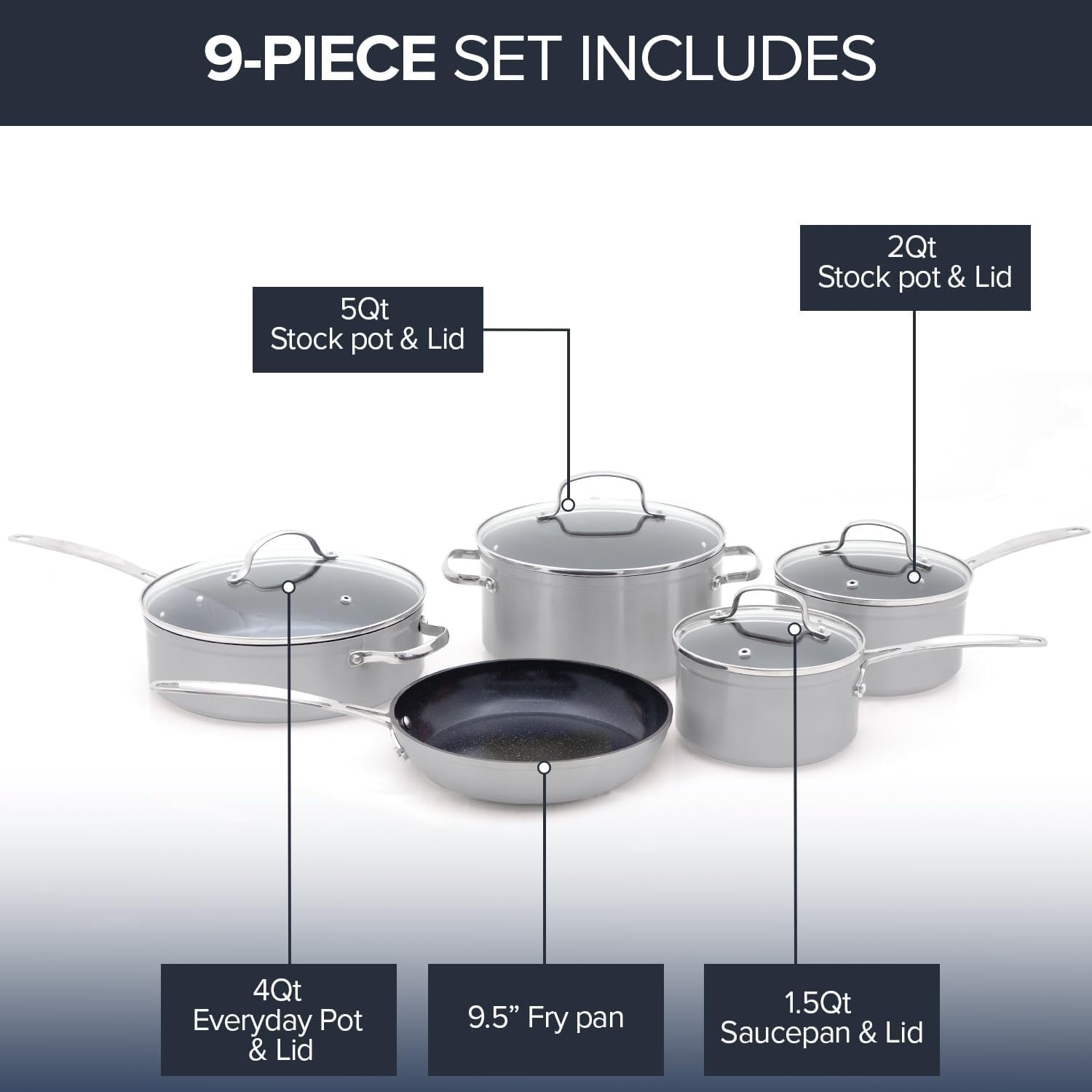 NuWave Cookware Bed Bath Beyond