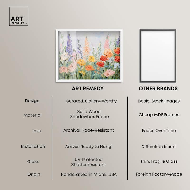 Summer Abundance I Shadowbox by Art Remedy