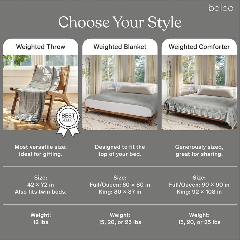 Cool Cotton Weighted Blanket - 25lbs King