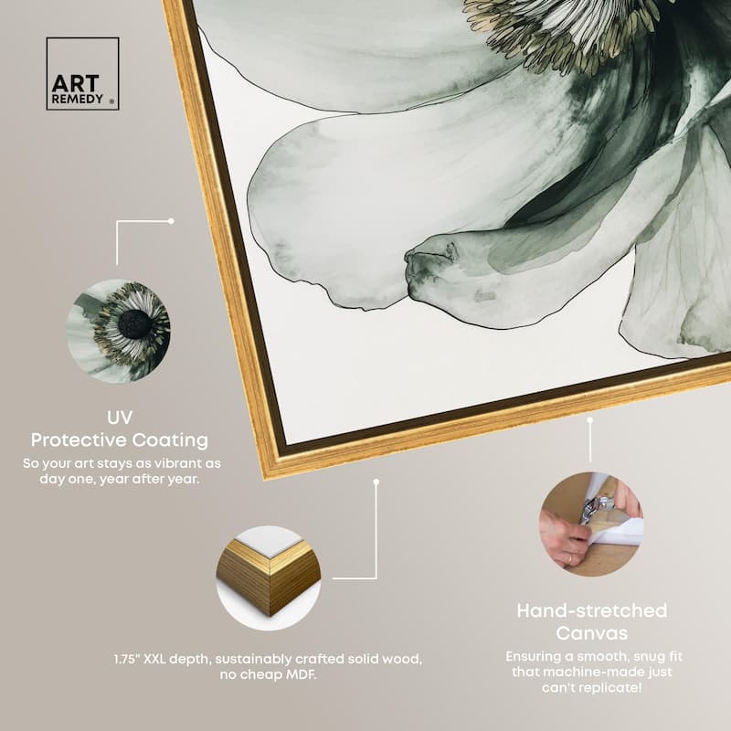 Delicate Stamen II Canvas by Art Remedy