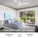 preview thumbnail 2 of 31, CO-Z 52" Modern Ceiling Fan with Dimmable LED Light and Remote