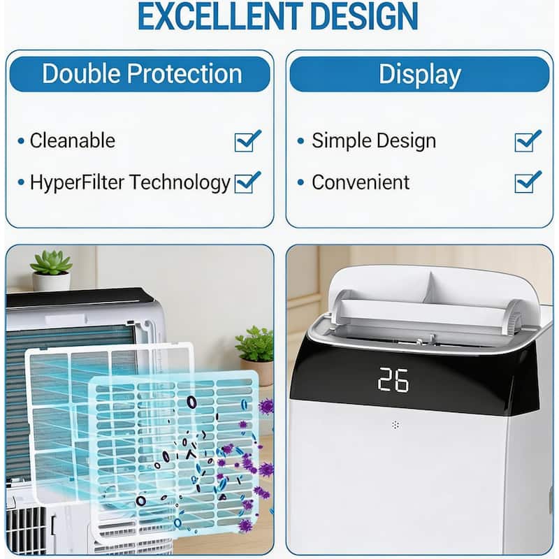 12,000 BTU 3 in-1 Ac Unit, with Dehumidifier & Fan