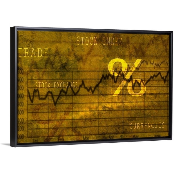 Overstock Stock Chart