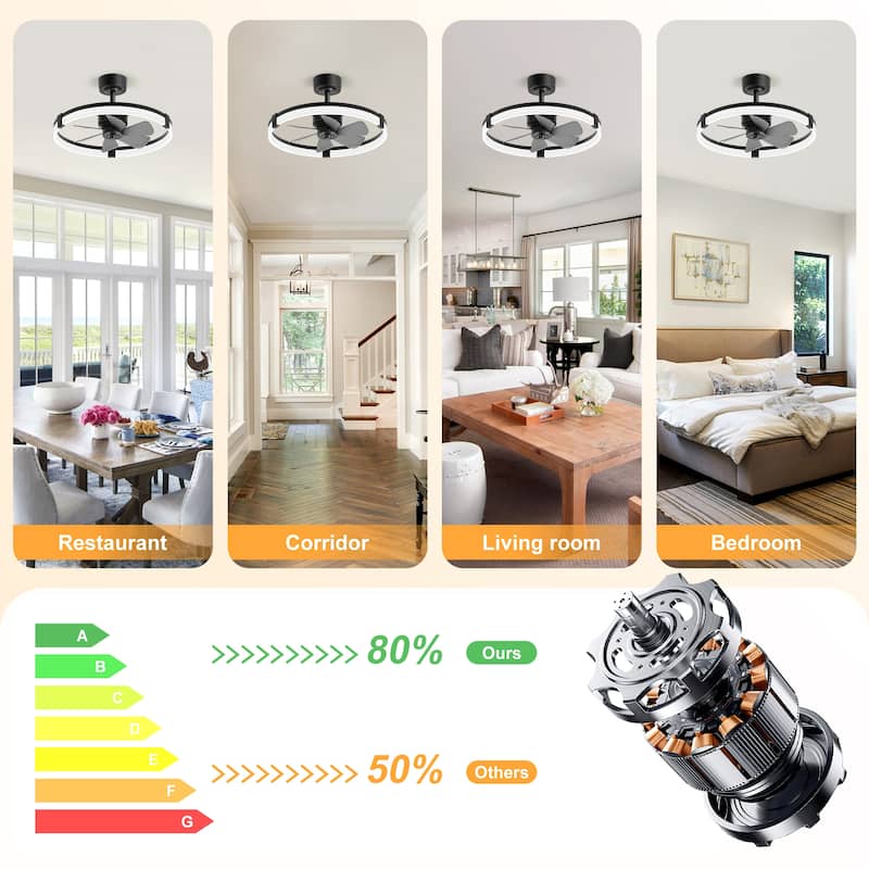 20"/23" Low Profile Dimmable Smart Ceiling Fan with Lights and Remote(6/7 ABS Blades)