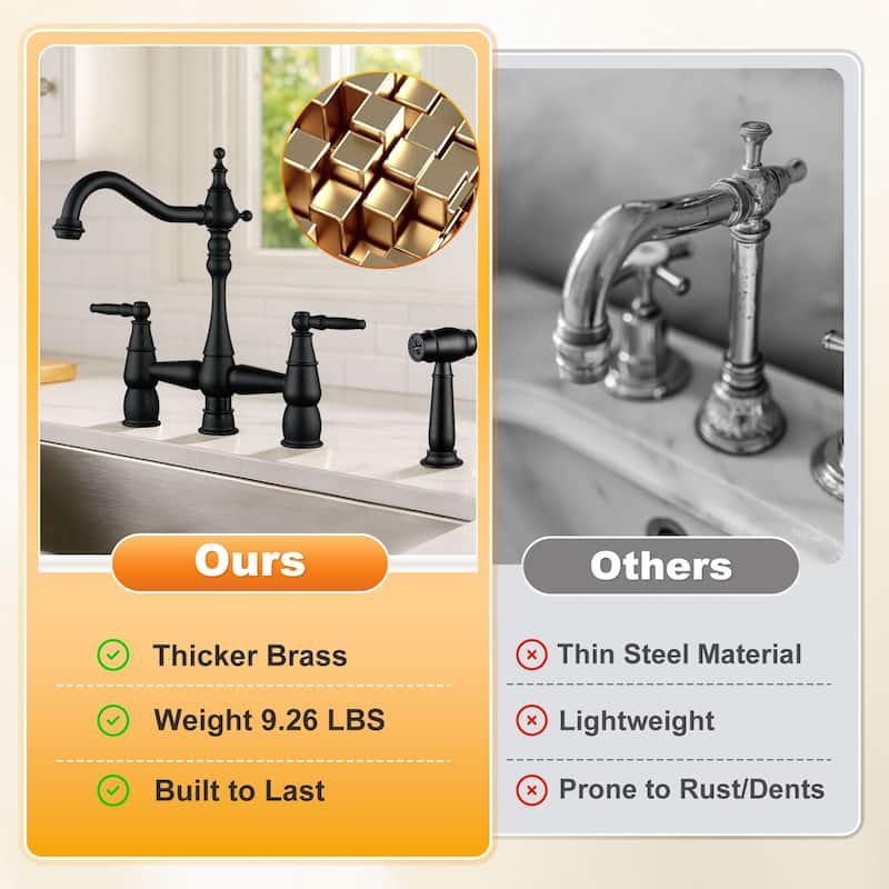 WOWOW 4 Hole Double Handle Bridge Kitchen Faucet with Side Sprayer