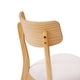 preview thumbnail 95 of 141, Christopher Knight Home - Chazz Mid-Century Modern Upholstered Dining Chairs Set with Solid Wood Splayed Leg