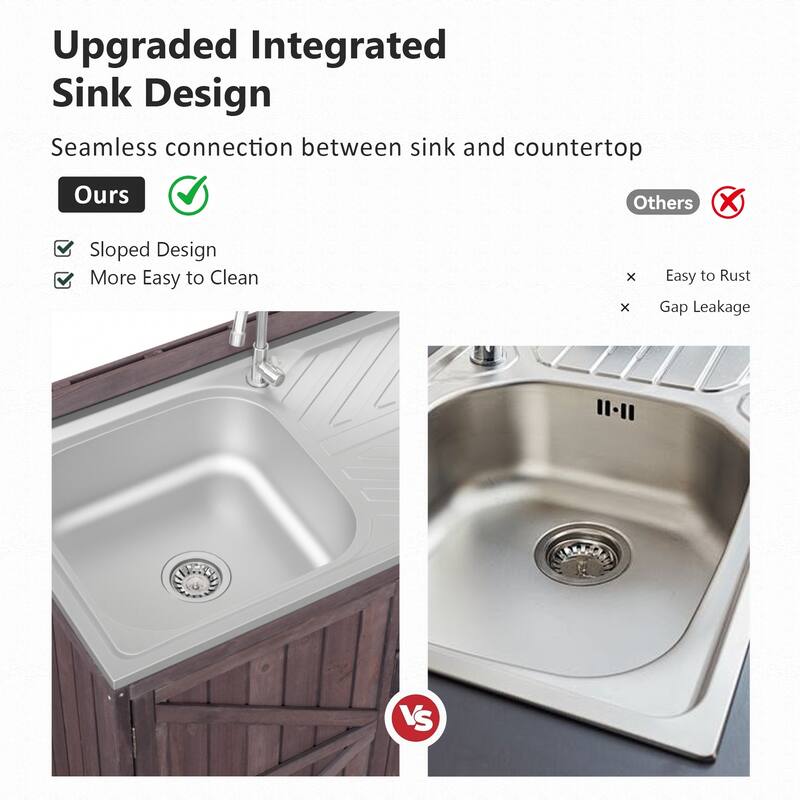 39.4" Outdoor Kitchen Island with 304 Stainless Steel Sink, Hose Hook Up & Faucet, Back Splash & 4 Wheels